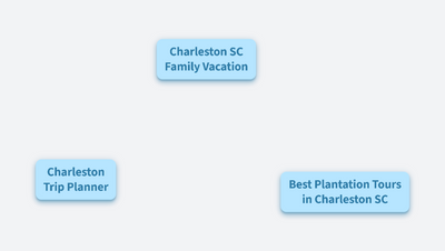Charleston Trip Planner