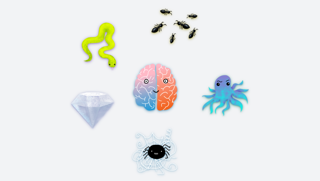 The way we think in OrgPad (Free Structuring)