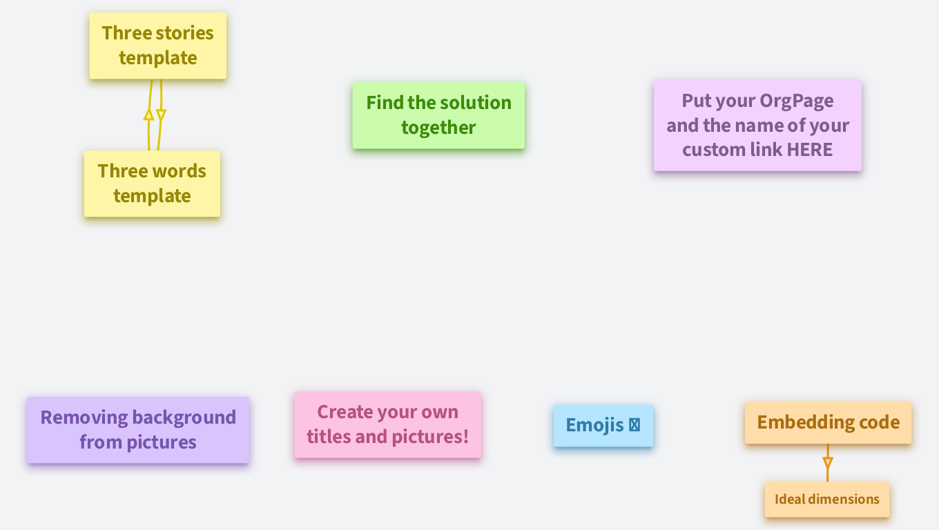 Resources for Erasmus kiddos
