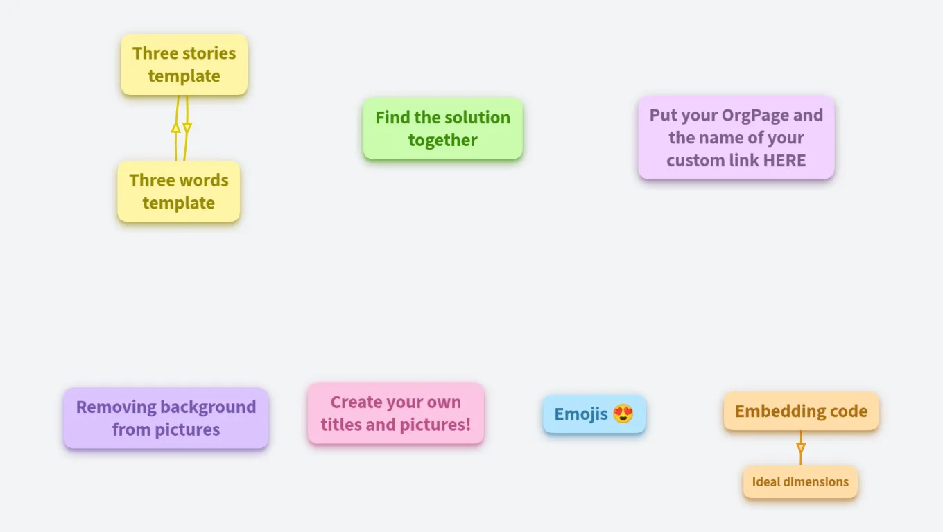 Resources for Erasmus kiddos