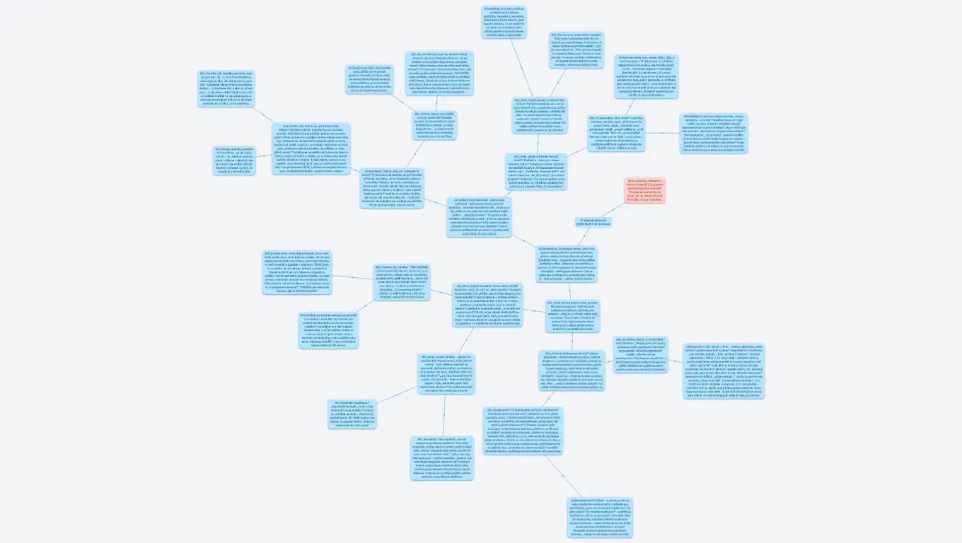 Dobrodrudružství Udržbána Hodtalíře Část A 