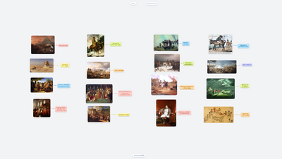Dějiny v obrazech - Napoleon Bonaparte