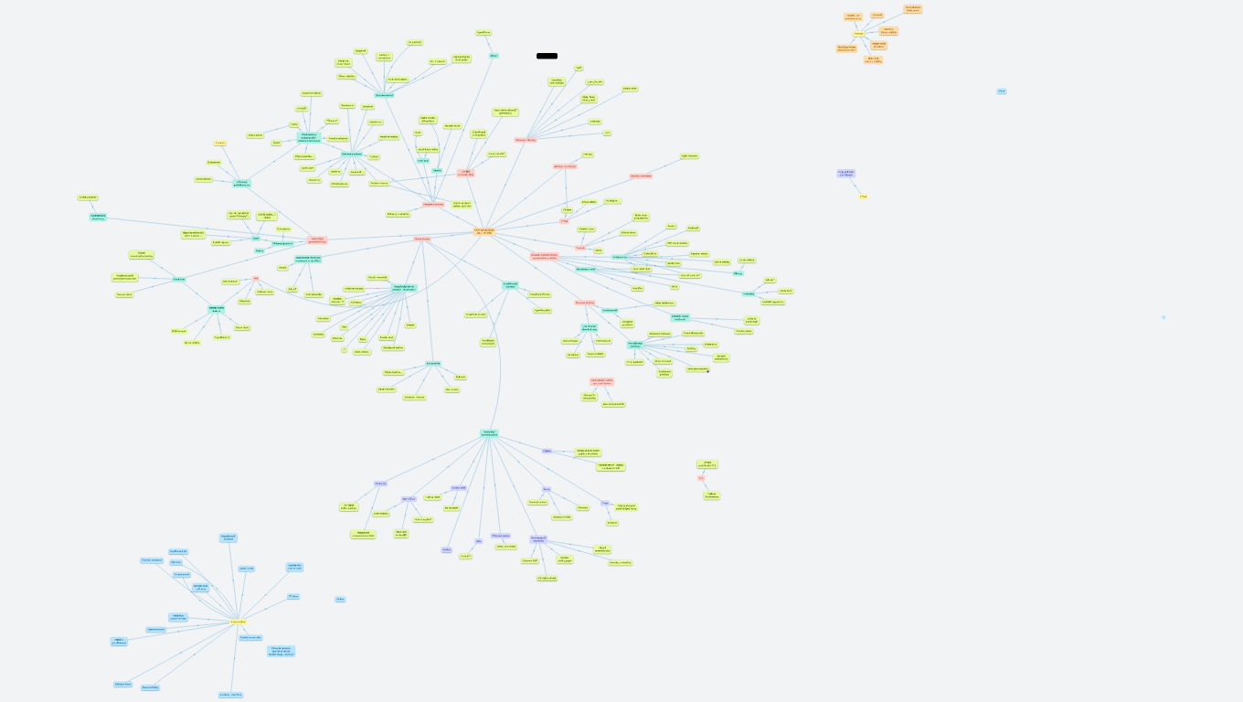 Angličtina na 1. stupni