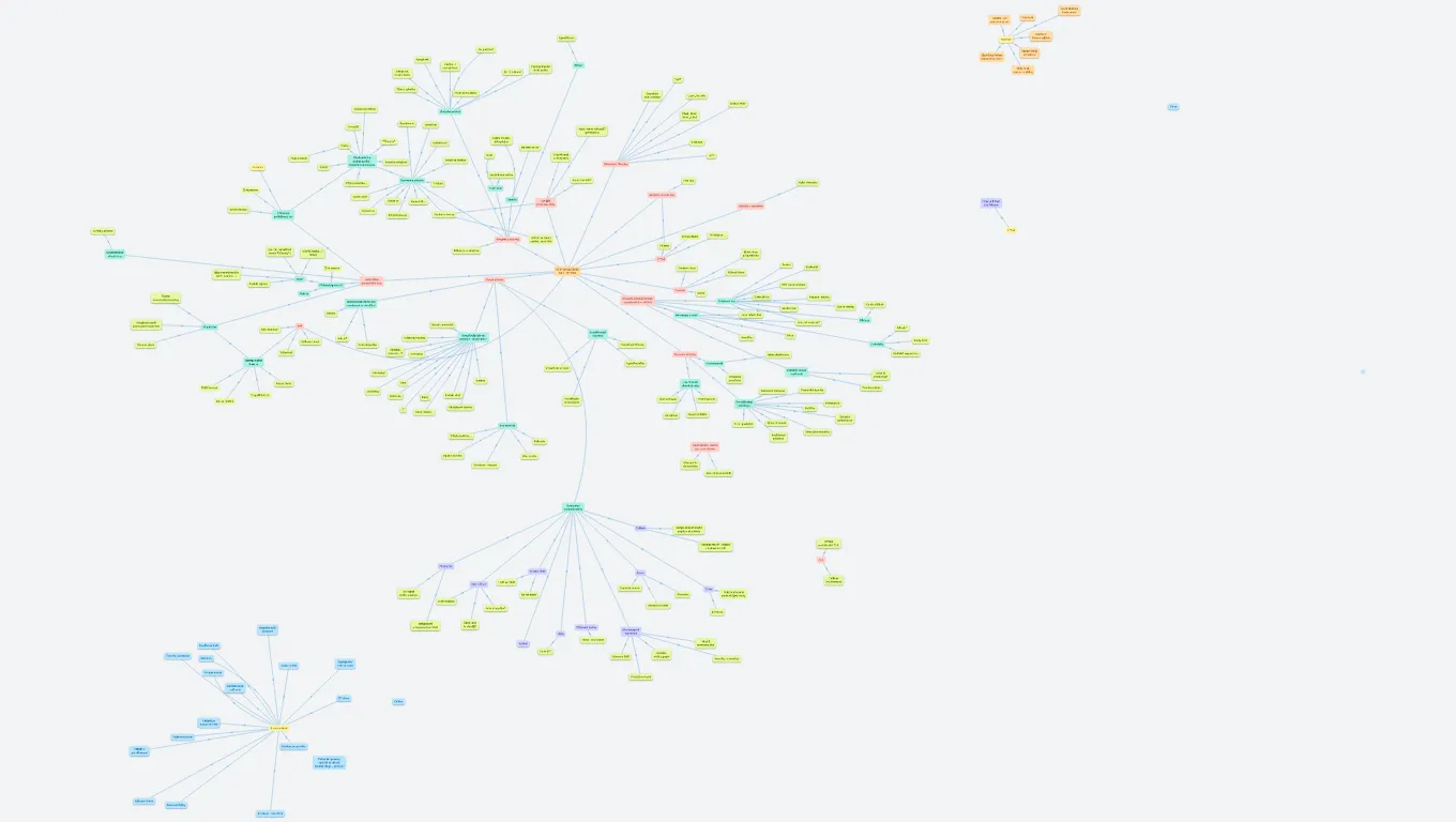 Angličtina na 1. stupni
