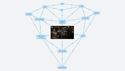 SOLNÝ DŮL WIELICZKA-Jáchym Vrtiška