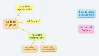 Začínám s OrgPadem - co se dělo na webináři?