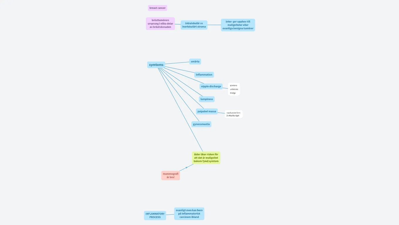 220217-breast-ovarian-cancer