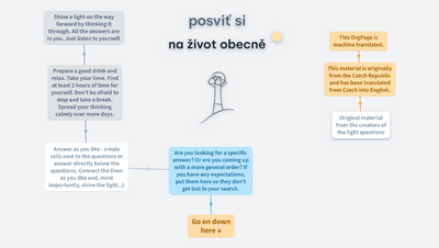 Posvitsi (Shine a light) on your life (template)