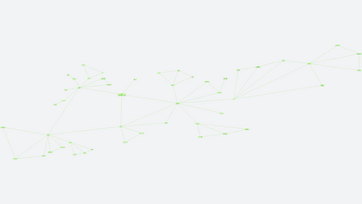 8) Hydroxysloučeniny