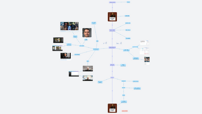 Digiday #17 - Fakenews v době AI