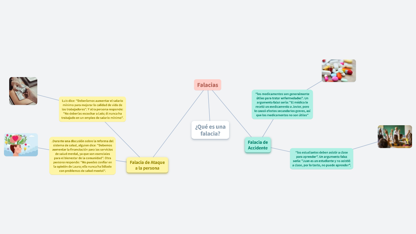 falacias 