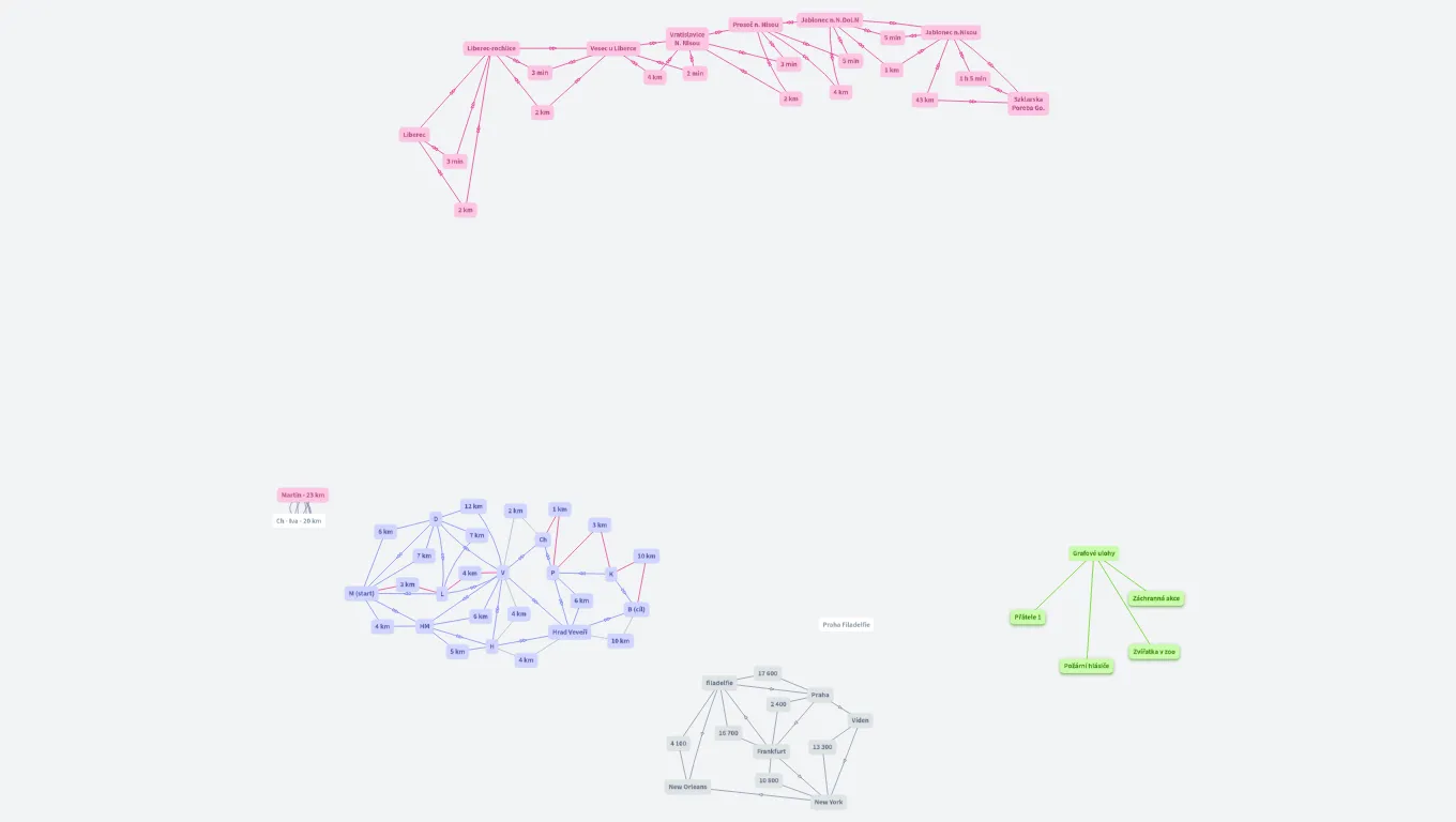 Rozalie krisztofová