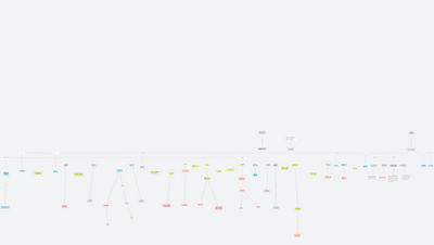 Konflikt Ukrajina - Rusko