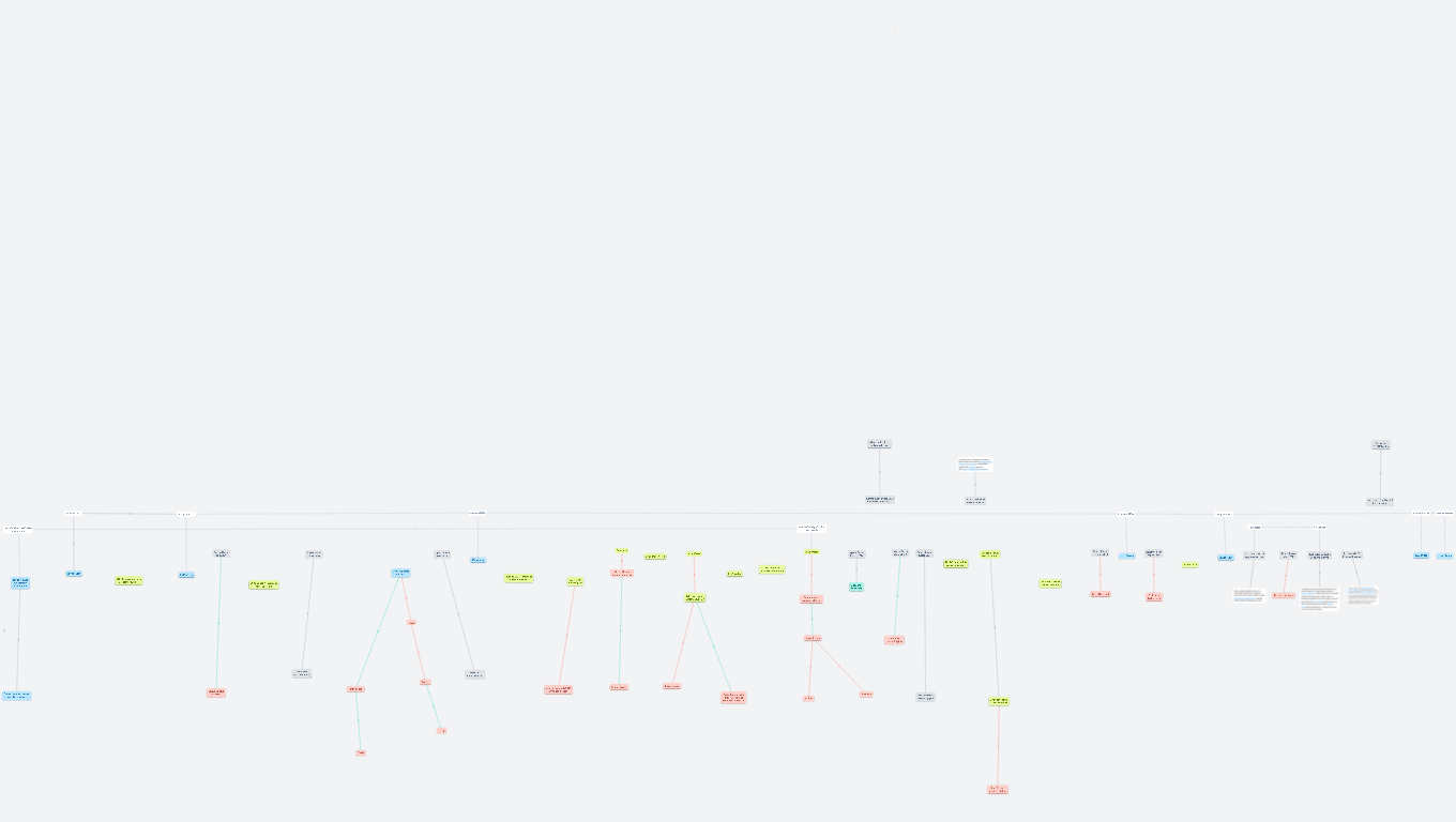 Konflikt Ukrajina - Rusko