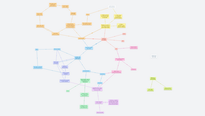 KDO ZA TO MŮŽE? Saša kázání 1. 11.