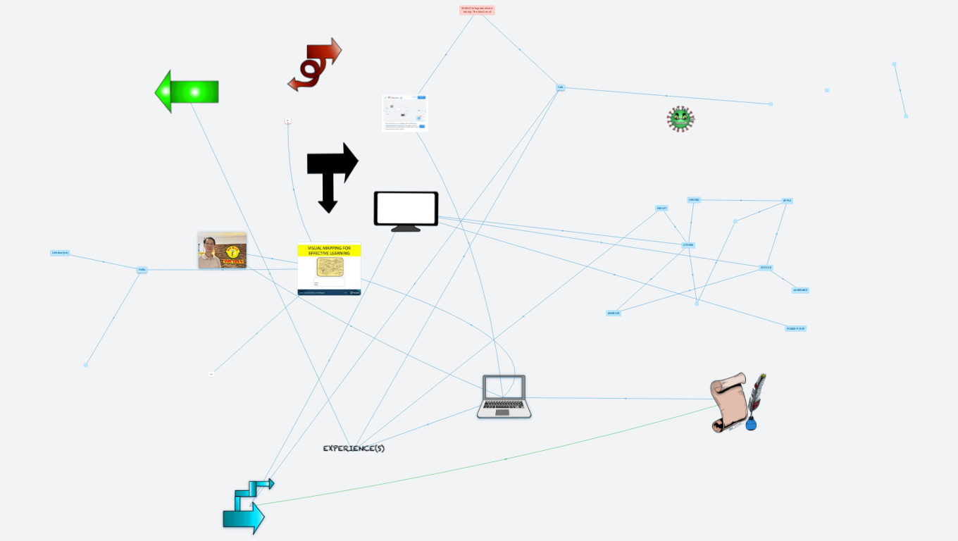 SDW113 Visual Mapping SDW217 too (Thum's Art)