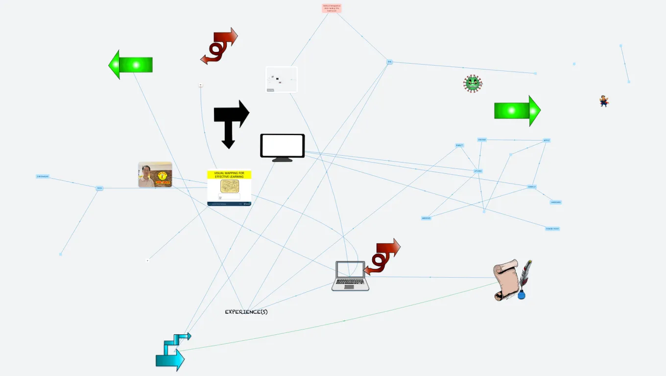 SDW113 Visual Mapping SDW217 too (Thum's Art)