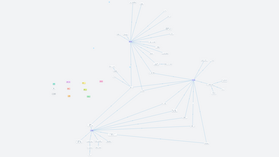 Matematika 4.-6. třída