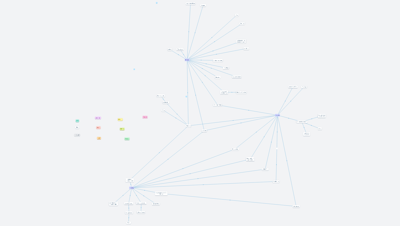 Matematika 4.-6. třída