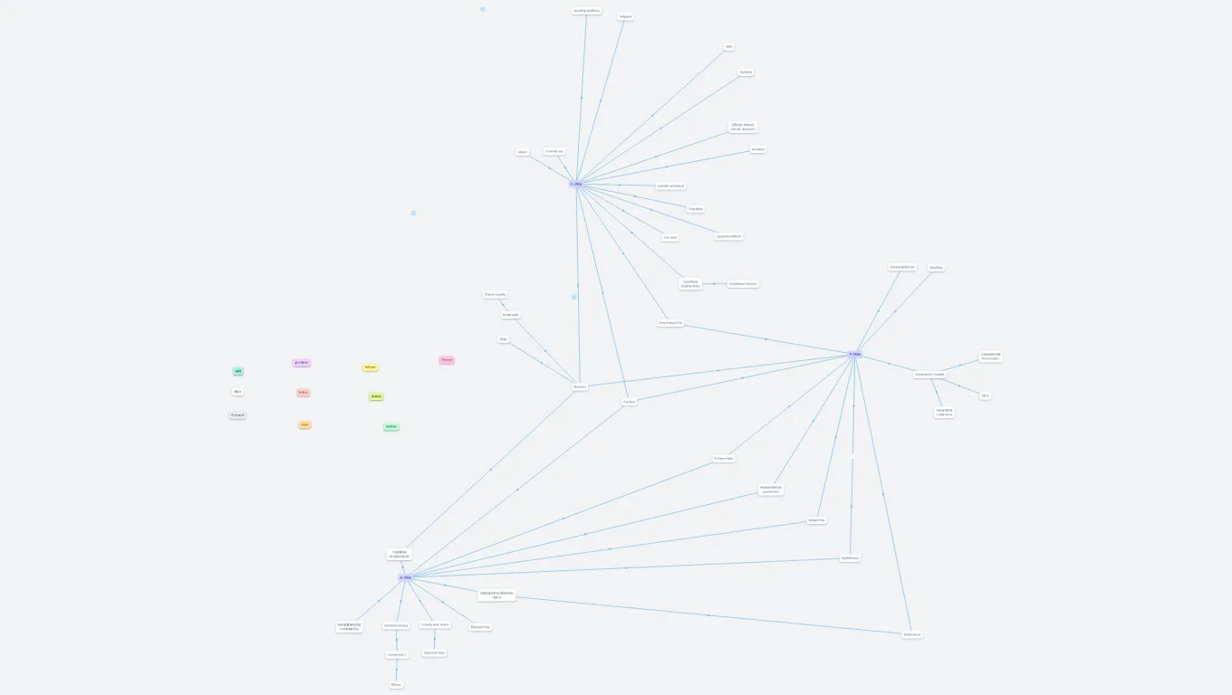 Matematika 4.-6. třída