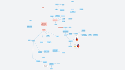 EDITH-CSA 2024 presentation Tomas Kulhanek