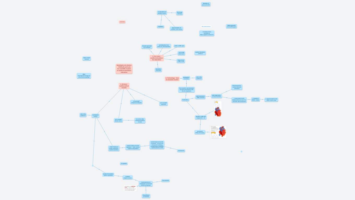 EDITH-CSA 2024 presentation Tomas Kulhanek