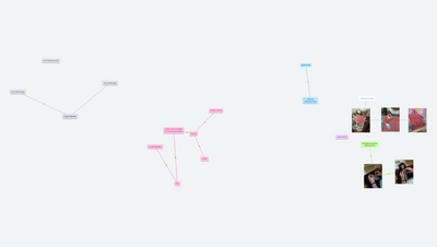 módní návrhářky