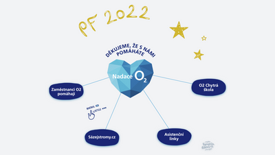 Nadace O2 - PF 2022