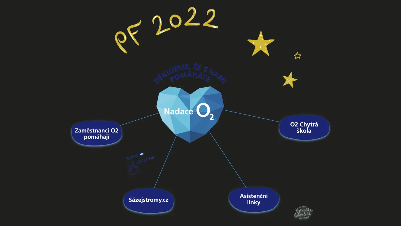 Nadace O2 - PF 2022
