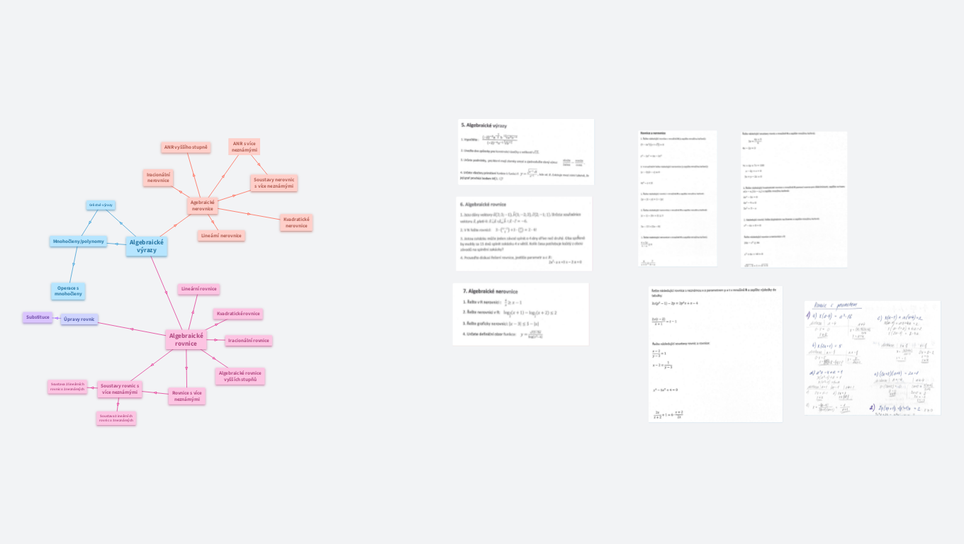 4) Algebraické výrazy, rovnice a nerovnice