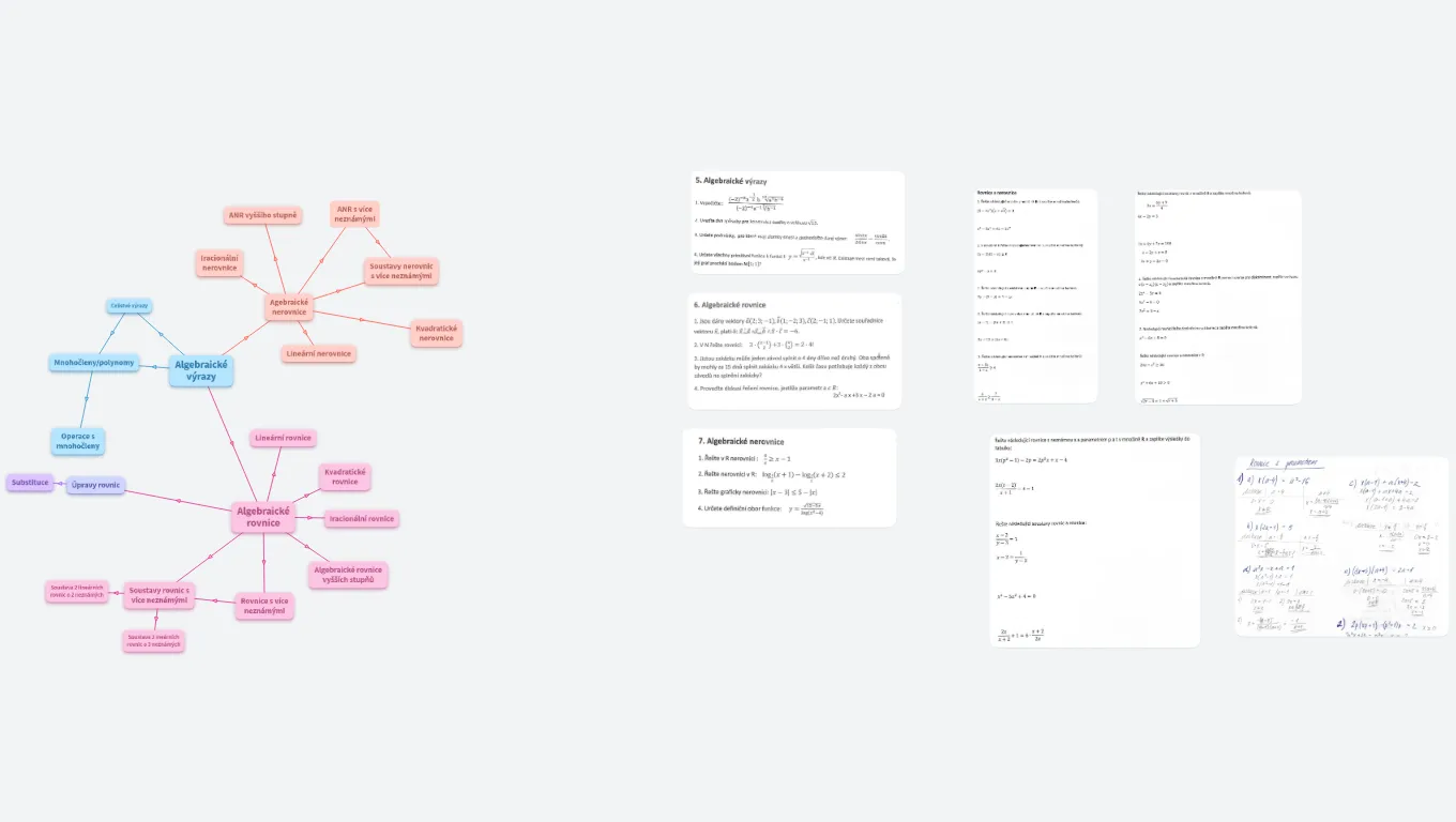 4) Algebraické výrazy, rovnice a nerovnice