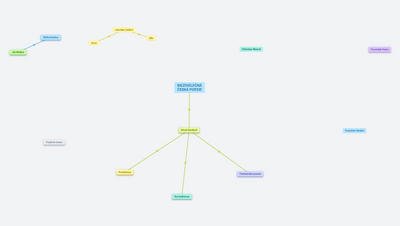 MEZIVÁLEČNÁ ČESKÁ POESIE (Marcela Rašková) (Bára Arletová)