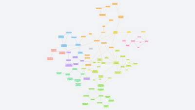 Energetická koncepce ČR: jak nejlépe zajistit elektřinu na příštích 20 let?