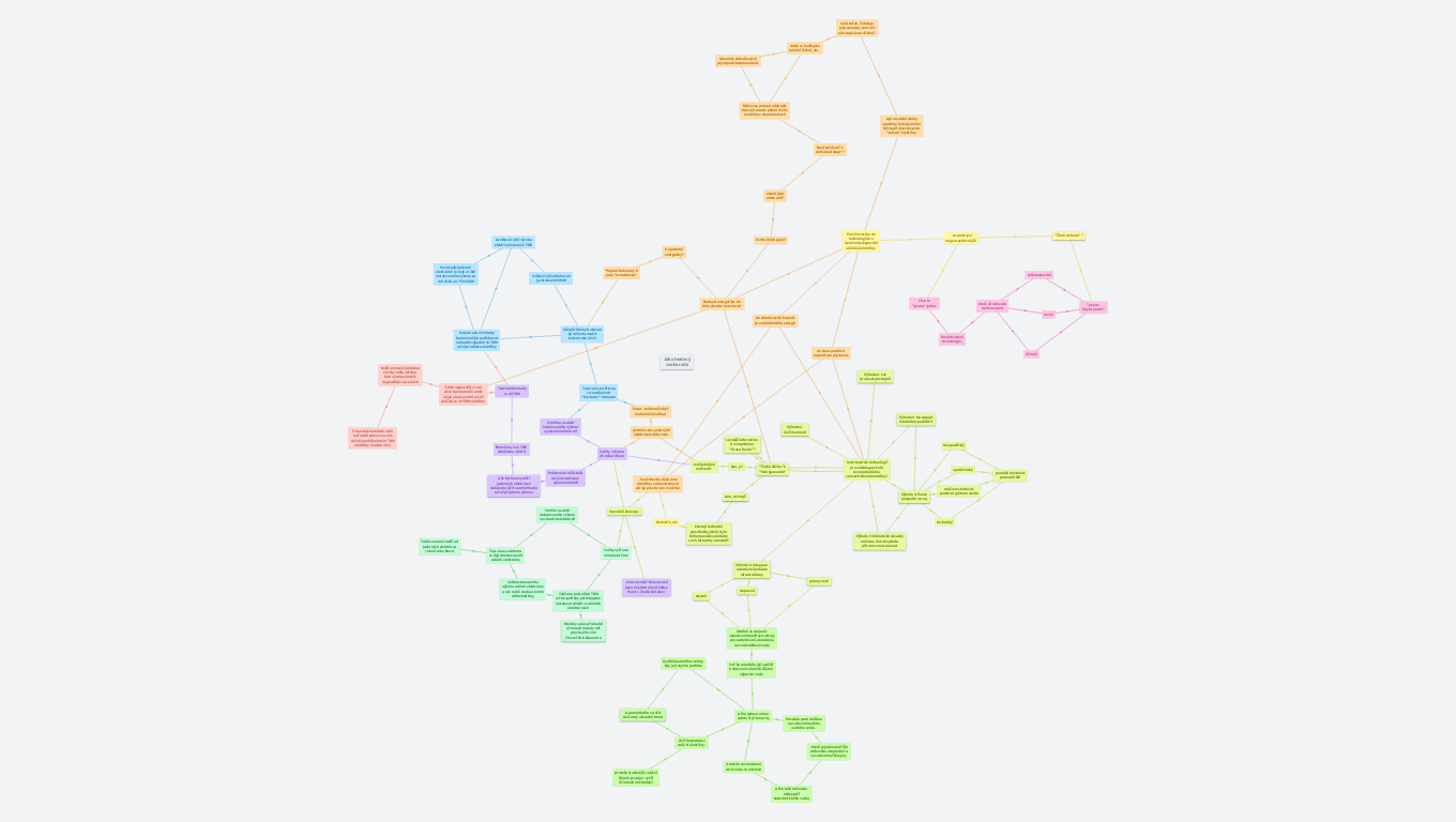 Energetická koncepce ČR: jak nejlépe zajistit elektřinu na příštích 20 let?