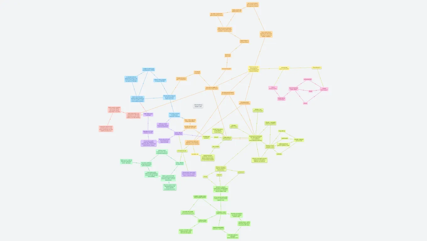 Energetická koncepce ČR: jak nejlépe zajistit elektřinu na příštích 20 let?