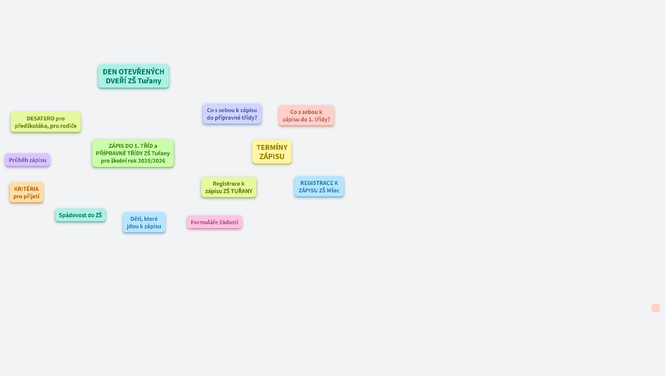 Zápis ZŠ a MŠ Bez hranic