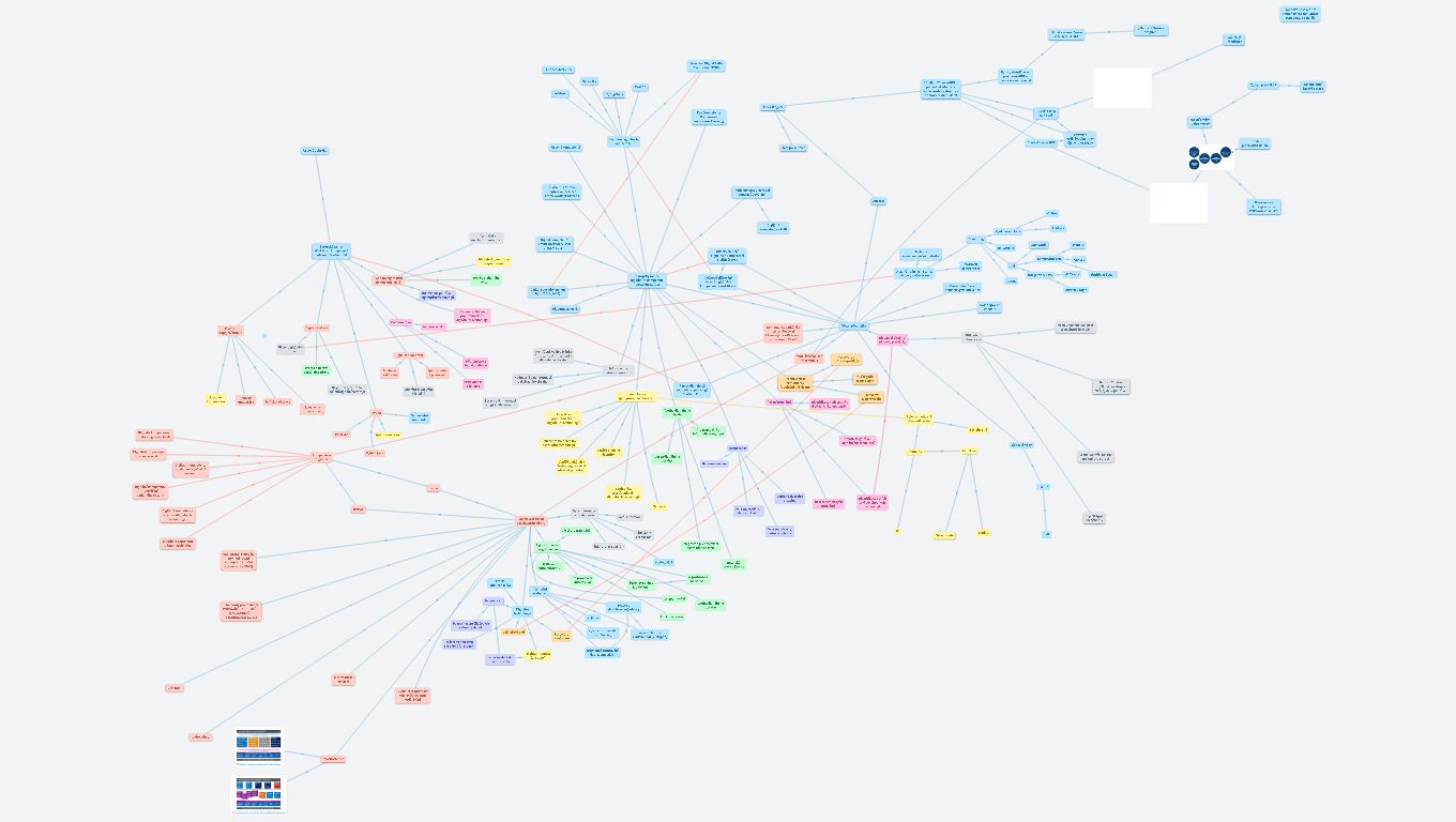 Digitální kompetence poněkud zeširoka (veřejná)