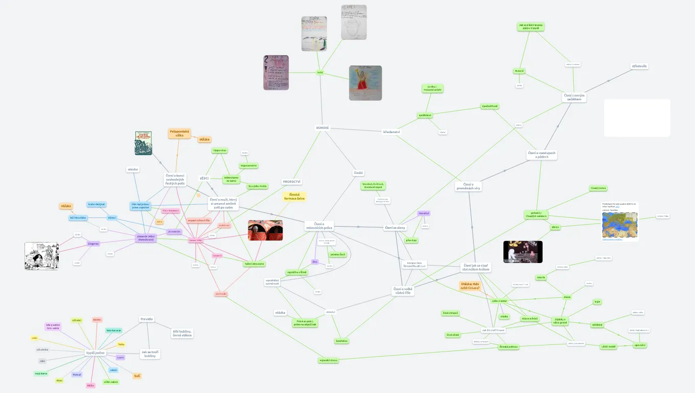 Tvoříme dějiny Beta