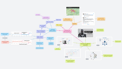 Inspirace, novinky a směřování OrgPadu 😍
