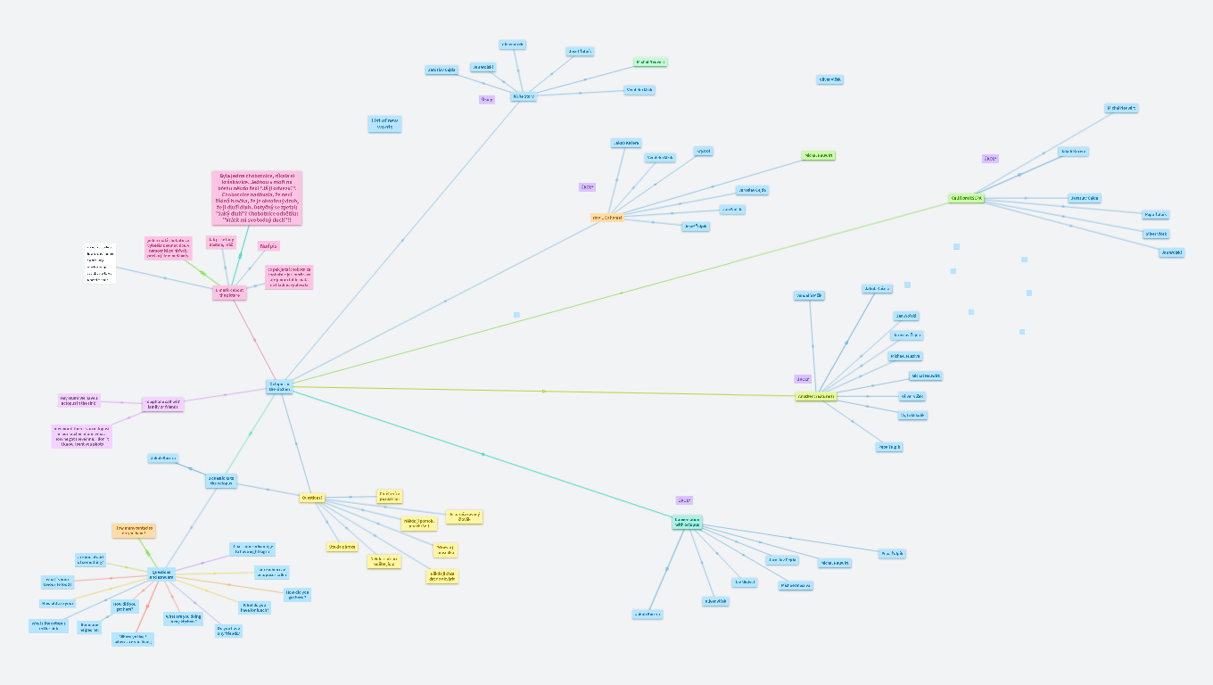 Octopus in the kitchen - kluci