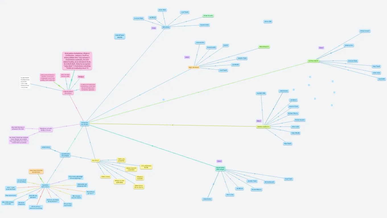 Octopus in the kitchen - kluci