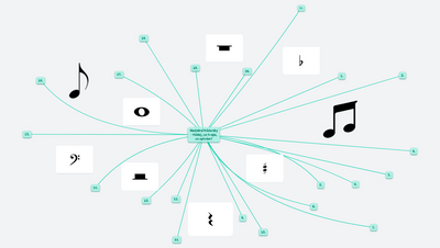 Inspirace_animace_nejen_HV