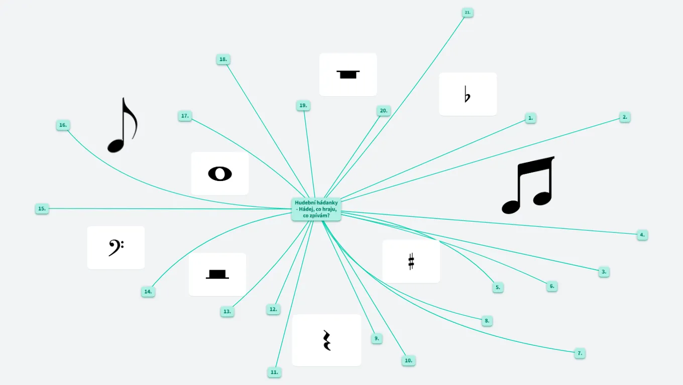 Inspirace_animace_nejen_HV