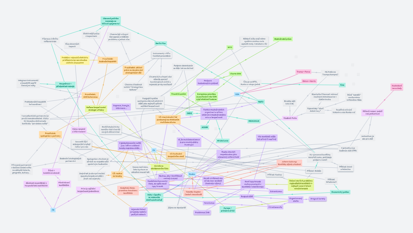 K ruským příležitostem v Pobaltí