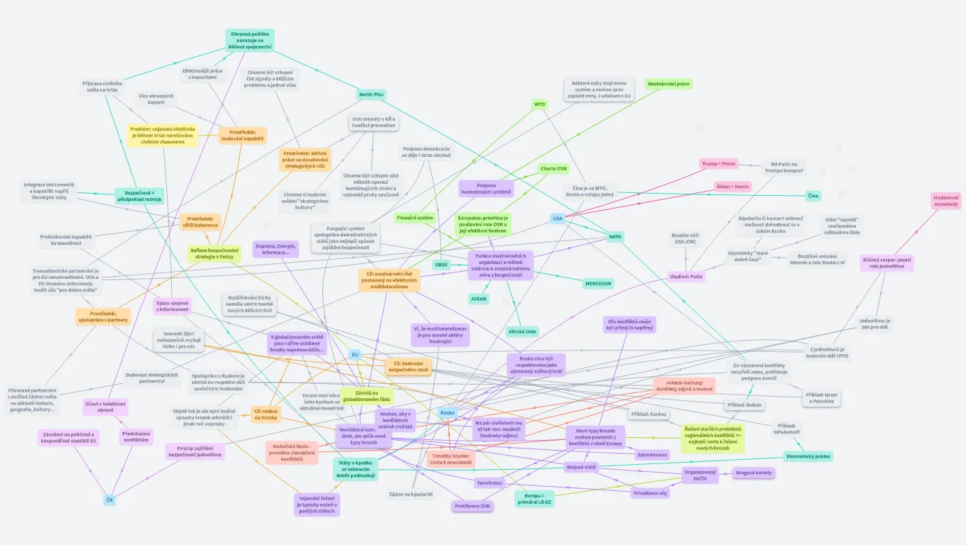 K ruským příležitostem v Pobaltí