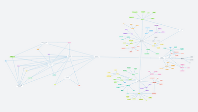 zeměpis 1 Filip Krizan