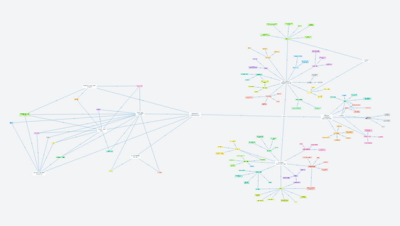 zeměpis 1 Filip Krizan