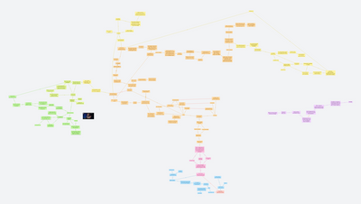 What is a Thought? How the Brain Creates New Ideas (Henning Beck TEDxHHL)