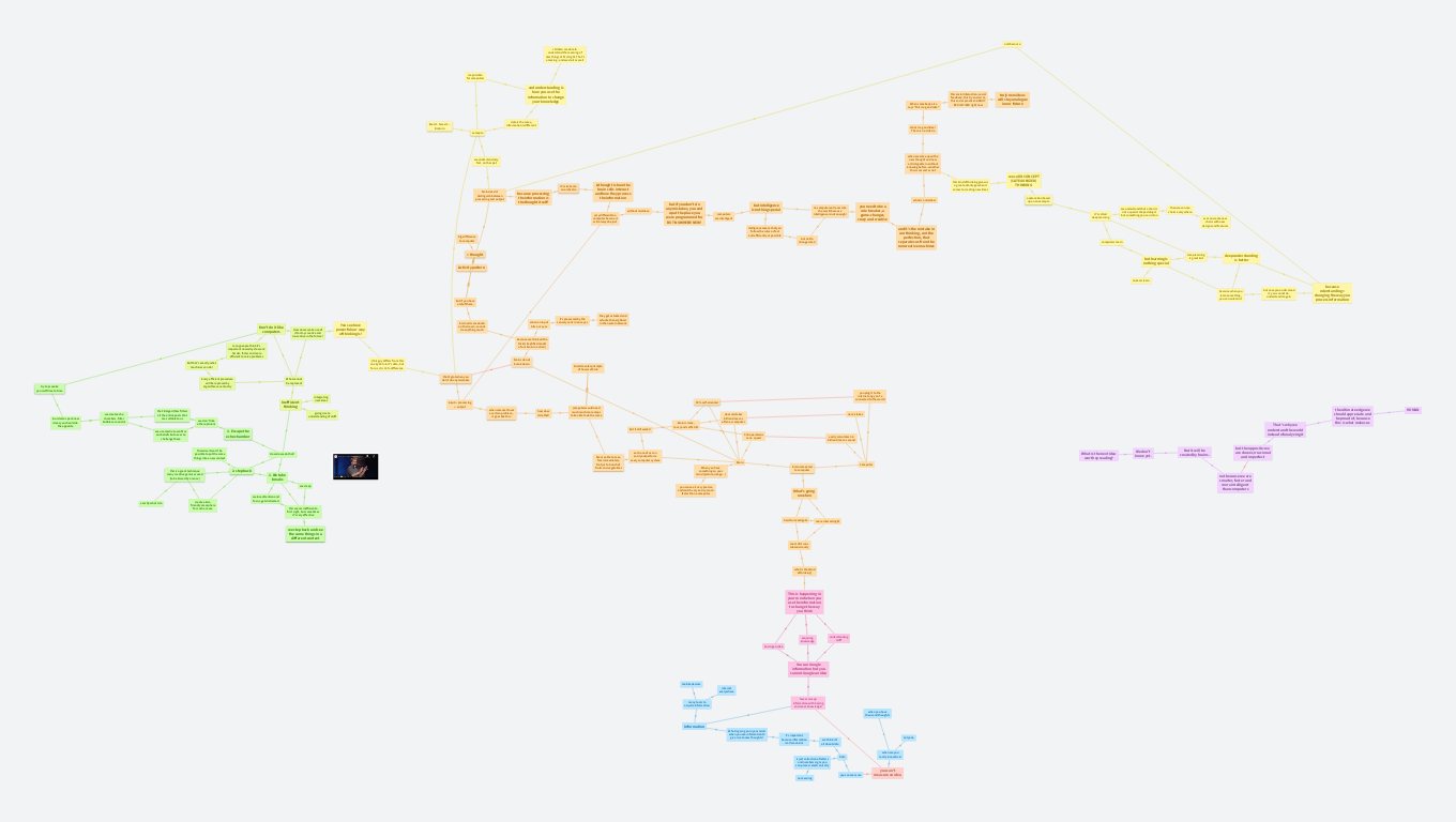 What is a Thought? How the Brain Creates New Ideas (Henning Beck TEDxHHL)