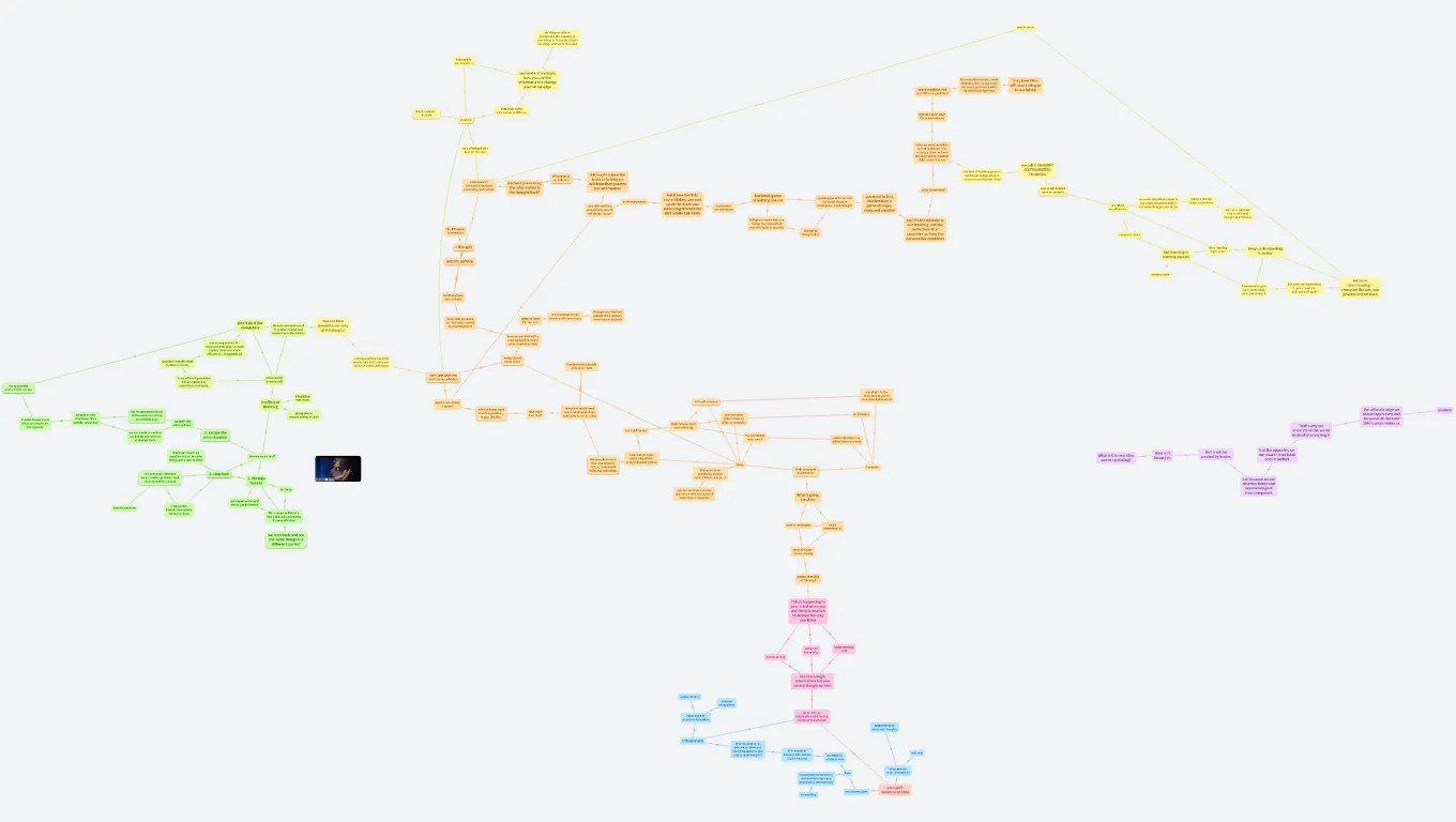 What is a Thought? How the Brain Creates New Ideas (Henning Beck TEDxHHL)